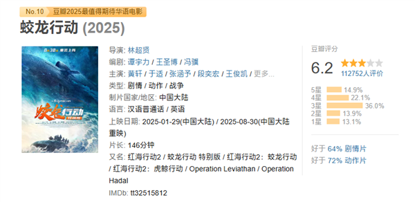 春节档唯一撤档电影：《蛟龙行动 特别版》定档8月30日重新上映