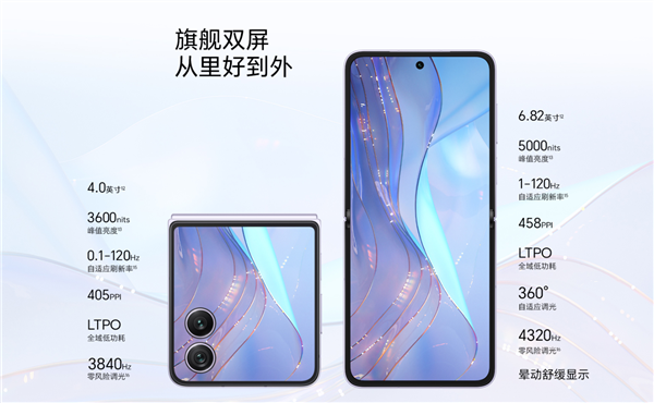5499元起 荣耀Magic V Flip2开售：行业首款2亿主摄小折叠