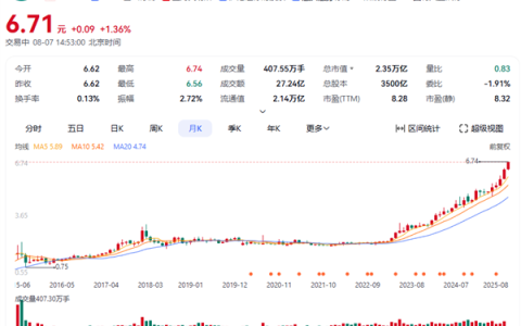 超越宇宙行 农业银行首次成A股流通市值第一