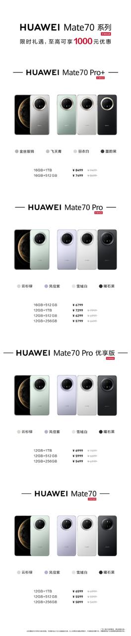 为Mate 80让路！华为官宣Mate 70系列限时降价 最高优惠1000元一图了解