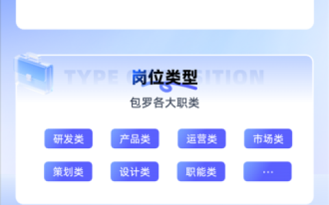 阿里巴巴2026秋季校招计划招聘7000人 超6成AI相关岗位