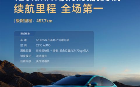 纯电车极限续航测试成绩出炉：小米SU7全场第一、小米YU7 SUV第一