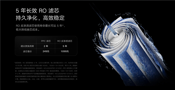 3秒喝上放心纯净水！小米米家即热净水器1200G上架