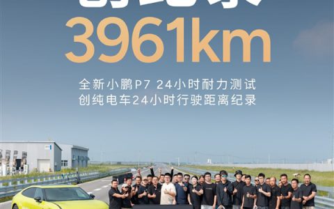 全新小鹏P7 24小时耐力赛成绩出炉：3961公里 比小米YU7多了17公里