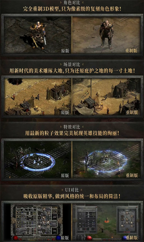 《暗黑破坏神2》重制版今日正式登录中国：支持4K 大量功能优化