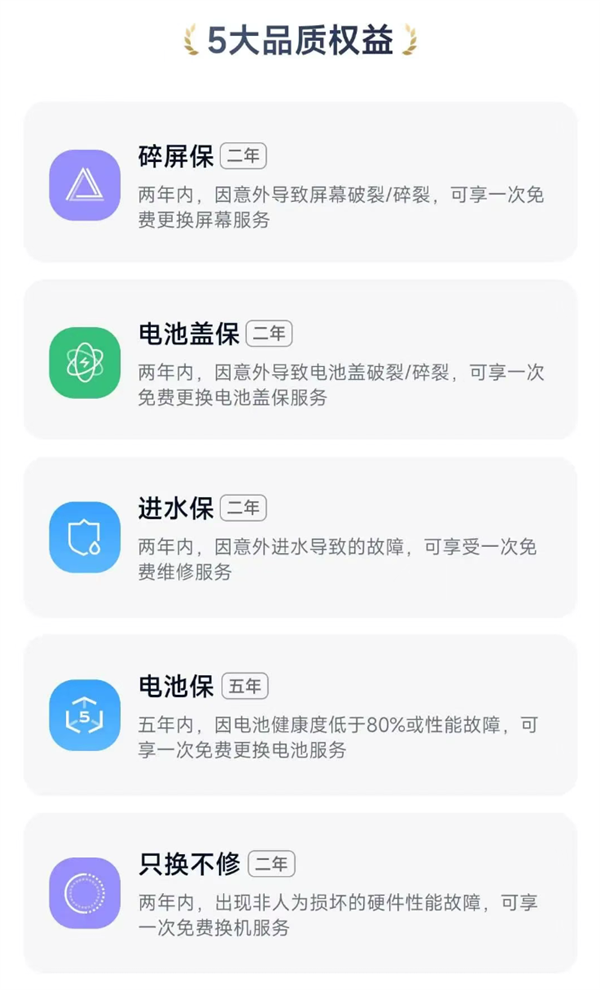 REDMI Note 15 Pro系列首销免费送五大保障服务：价值925元！