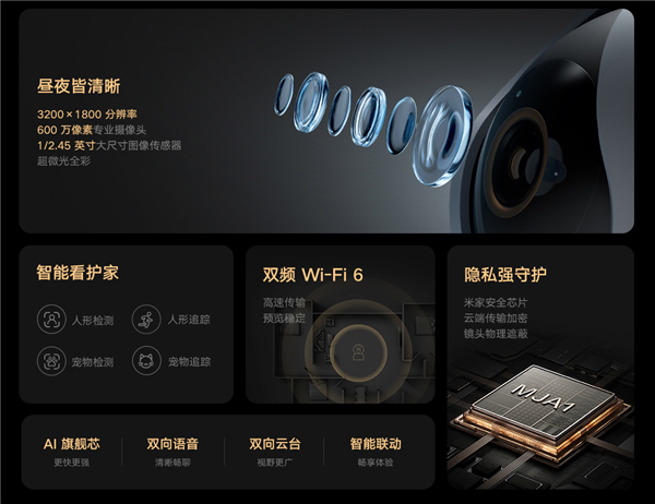 199元 小米智能摄像机4C 3.5K发布：史上首次600万像素 镜头自动物理遮蔽