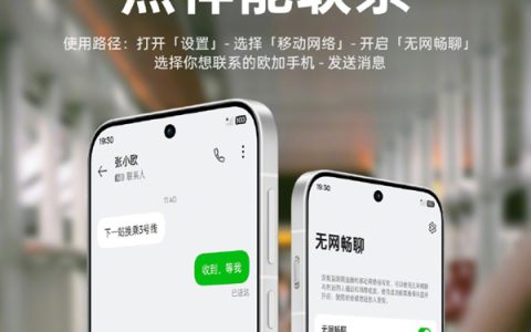 OPPO ColorOS宣布升级无网畅聊 没网也能发图片、语音