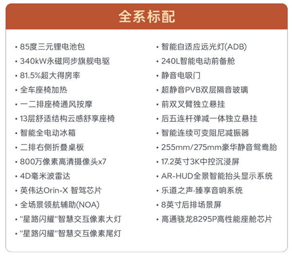乐道L90卖爆单！曝蔚来集团上周新增订单破万台
