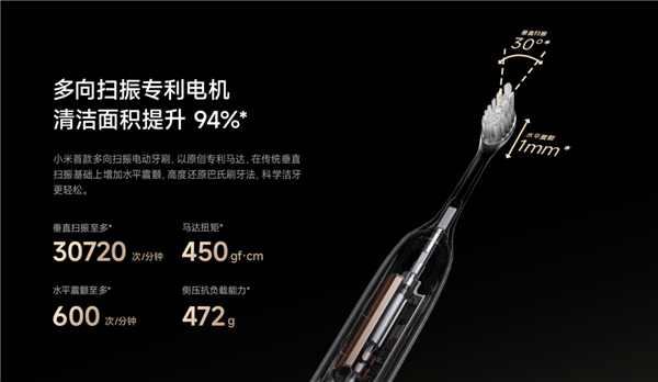 499元！小米首款米家多向扫振电动牙刷发布：原创专利马达结构