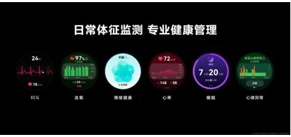 华为苹果手表巅峰对决：看谁能称霸2025年腕上科技