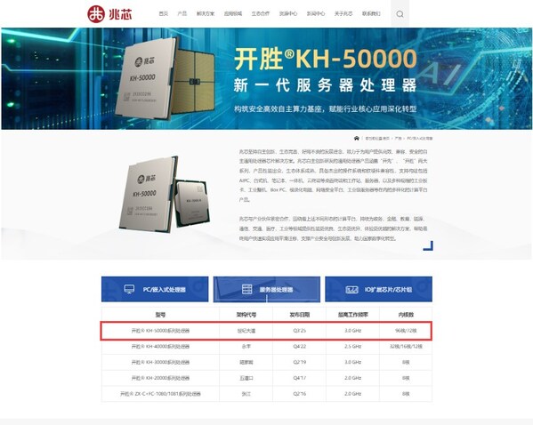 兆芯官网产品页面更新KH-50000服务器处理器规格细节