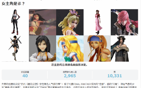 日本网站公布《最终幻想》最受欢迎角色排名：蒂法第一