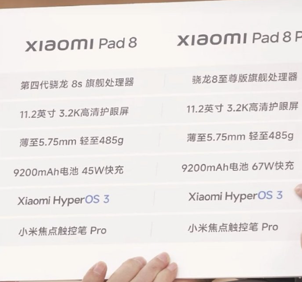 系列史上性能最强！小米平板8系列搭载11.2英寸3.2K旗舰屏