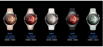 华为苹果手表巅峰对决：看谁能称霸2025年腕上科技