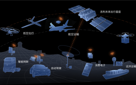 一箭11星：我国成功发射吉利星座05组卫星