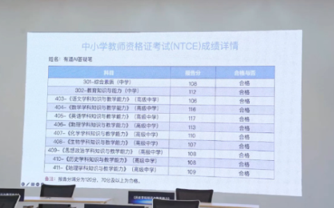 首个通过教师资格证考试的AI老师诞生！11门科目成绩均超100分