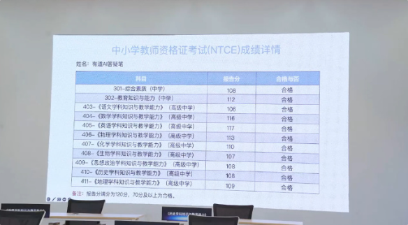 首个通过教师资格证考试的AI老师诞生！11门科目成绩均超100分