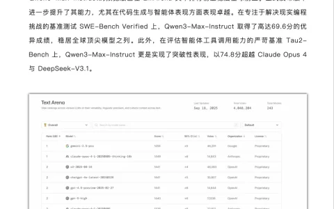 阿里巴巴正式推出Qwen3-Max 代码能力和智能体能力进一步提升