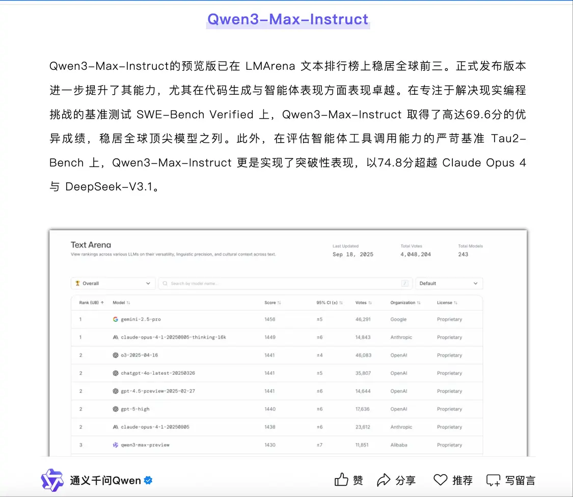 阿里巴巴正式推出Qwen3-Max 代码能力和智能体能力进一步提升