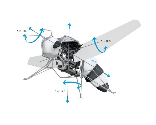 仿生蜜蜂BionicBee