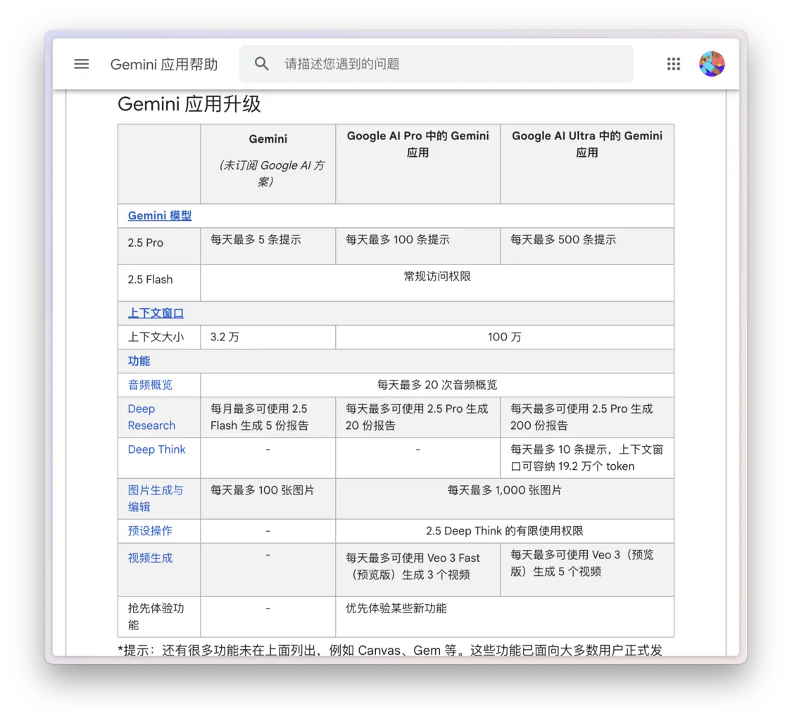 击败ChatGPT登顶App Store！Google这套AI全家桶，个个都是王炸|附使用指南