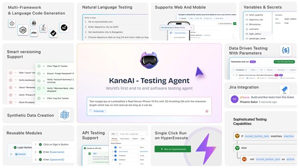 KaneAI is the world’s first end-to-end AI testing agent, designed to create, author, and evolve tests using natural language