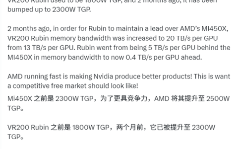 AMD逼急NVIDIA！Rubin AI芯片参数猛增：TGP、带宽双双飙升