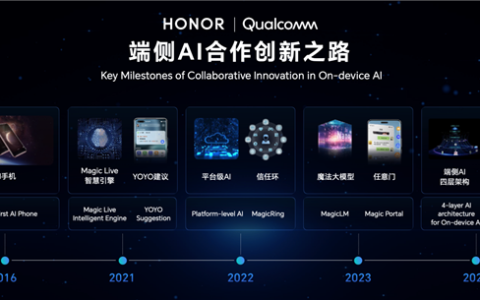 告别云端依赖：荣耀在端侧AI给出全球产业“第二选择”