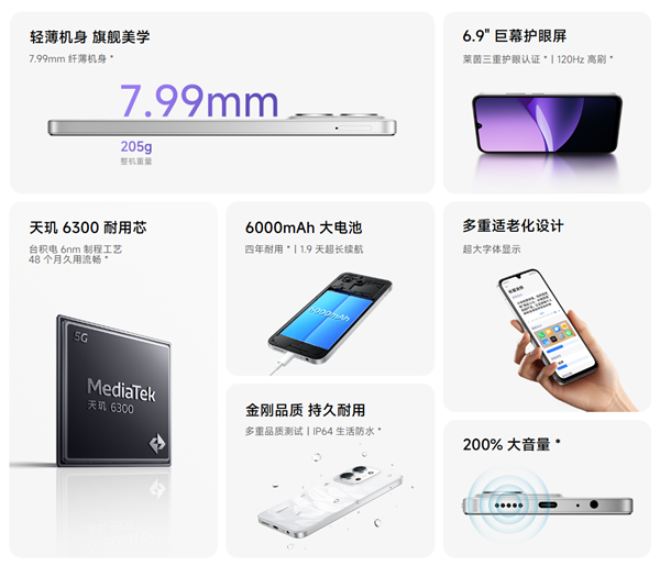 1099元起！小米推出REDMI 15R 5G：120Hz直屏、6000mAh大电池