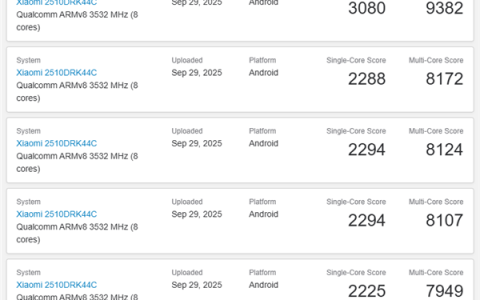 REDMI K90跑分出炉：骁龙8至尊版起步 配2K直屏