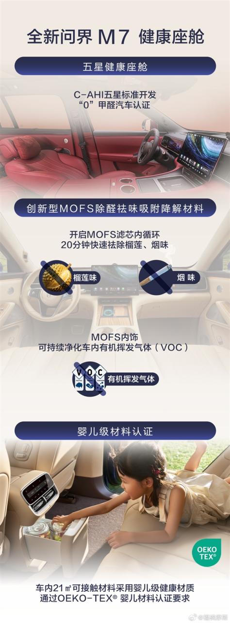 全新问界M7明日开售 产品经理爆料三个重磅信息