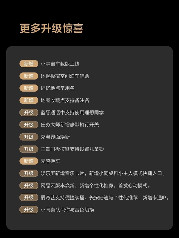 理想VLA司机大模型推送 李想：从“局部领先”进入“全面领先”