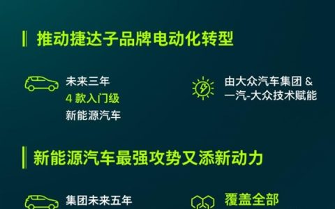 一汽大众新动作！曝捷达新合资公司计划四季度成立
