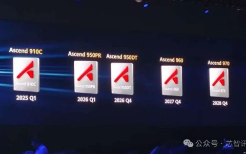 华为昇腾AI芯片路线图公布：全球最强超节点来了！