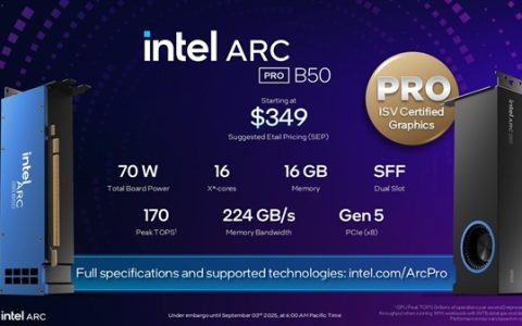 Intel专业显卡锐炫Pro B50正式发布！售价349美元