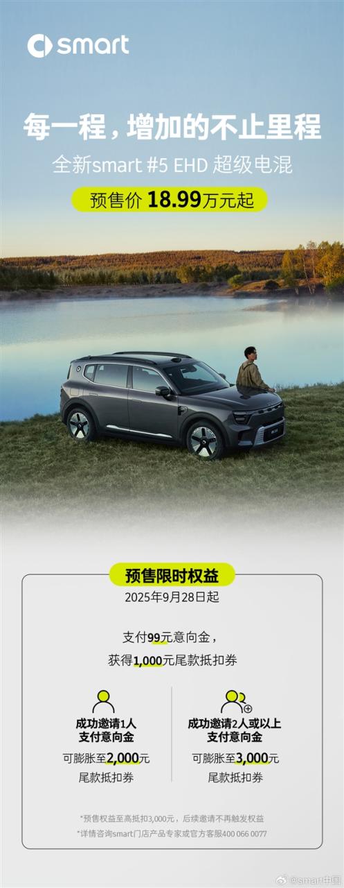 尺寸超奔驰GLB 史上最大smart出插混了：预售18.99万起