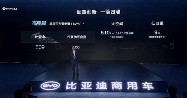 比亚迪e-Bus平台3.0正式发布 全新千伏高压纯电客车C11同步上市