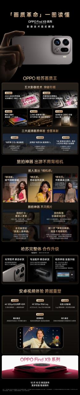 一图看懂OPPO Find X9系列影像系统 OPPO周意保：画质革命