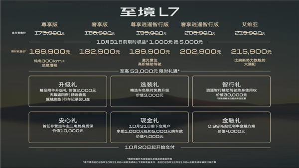 朱一龙站台代言 17万的至境L7开卖：别克要用增程打新势力