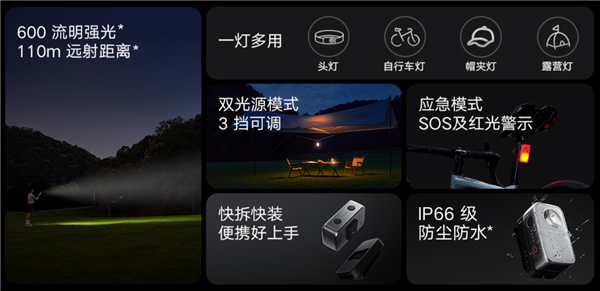 600流明、110米远射！小米米家户外多功能灯开售：129元