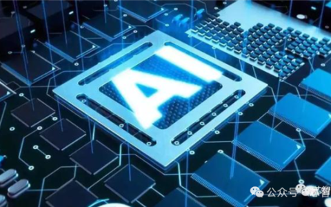 美国又出狠招 提出“GAIN AI”法案：拟全面限制高端AI芯片出口