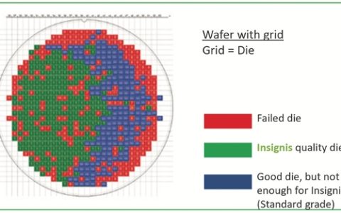 注意！没有原厂颗粒不配叫固态硬盘