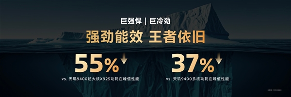 手机芯片PC级性能！联发科天玑9500带来PC级全大核CPU：跑分冲破412万+