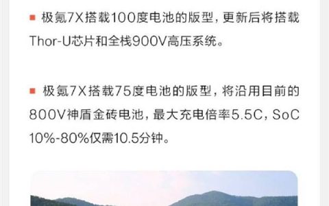 极氪7X预计四季度焕新上市：升级900V高压平台 Thor-U辅助驾驶芯片