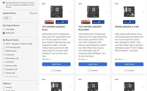 AMD低调发布A620A芯片组！取代A620：降级PCIe3.0 x4、新增SATA接口