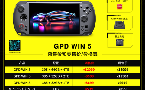 全球首款AMD锐龙AI Max+ 395掌机！GPD Win 5配置价格公布：最高12999元