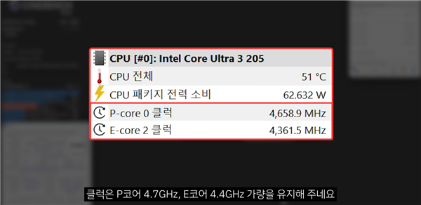 Intel入门酷睿Ultra 3 205实测：单核提升16%、集显暴增75%！