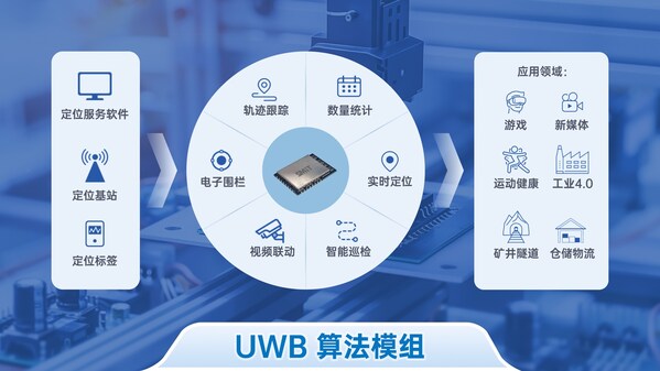 SMiT 闪耀 IBC 2025：以创新技术与优质产品领跑全球广电领域