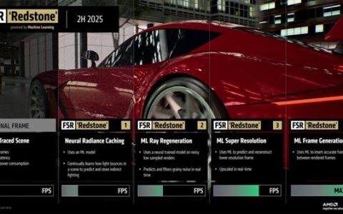 FSR重大升级Redstone不只适用AMD：NVIDIA、Intel也能用上！